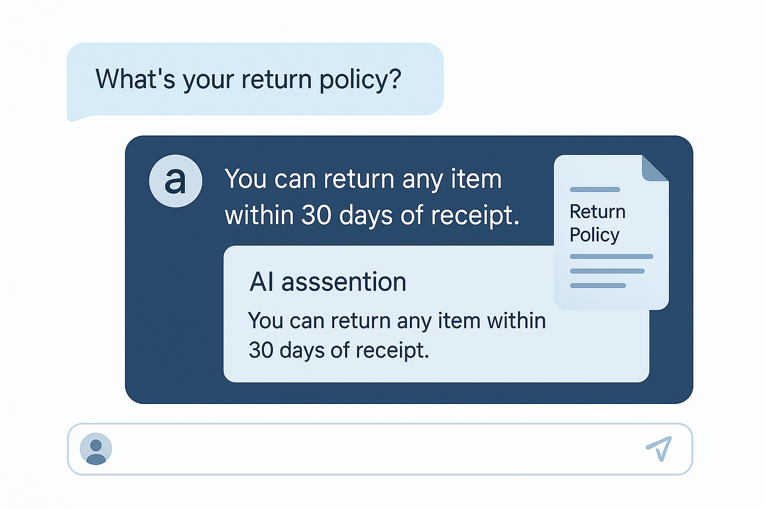 AI Voice Agent- Intervo.ai
