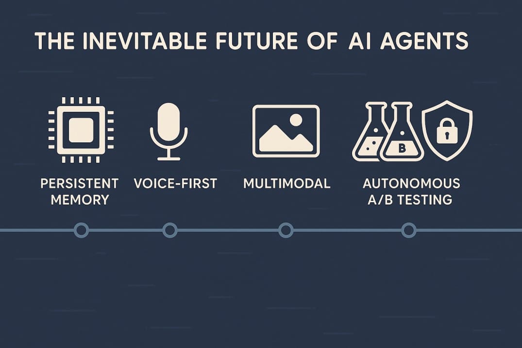 AI Agents-Intervo.ai