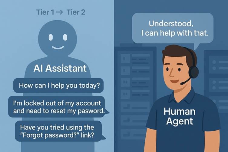 AI Agent-Intervo.ai