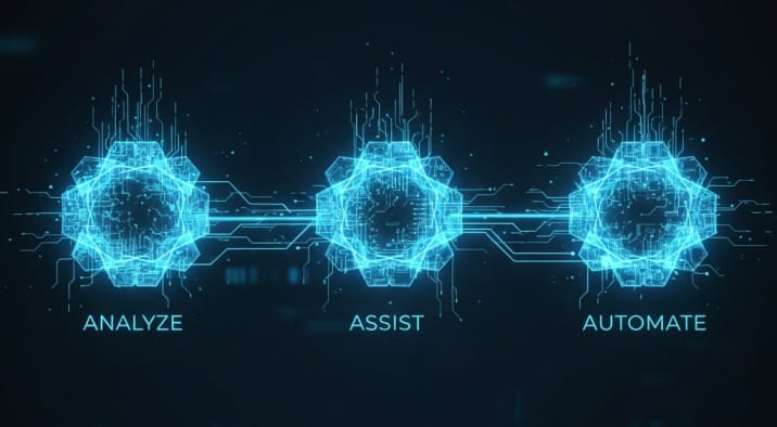 Top 5 Contact Center Challenges and How AI Can Solve Them