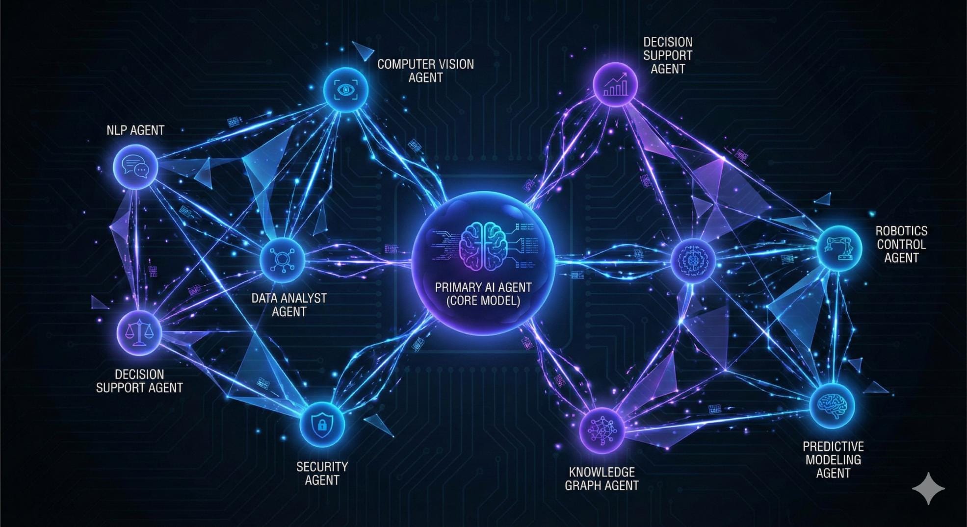 What Is an Open-Source AI Voice Infrastructure? | The Definitive Guide